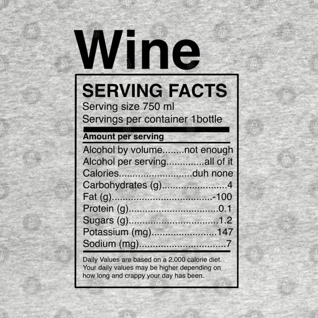 Facts of Wine by joefixit2